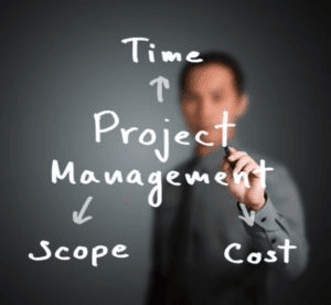 project management clear board